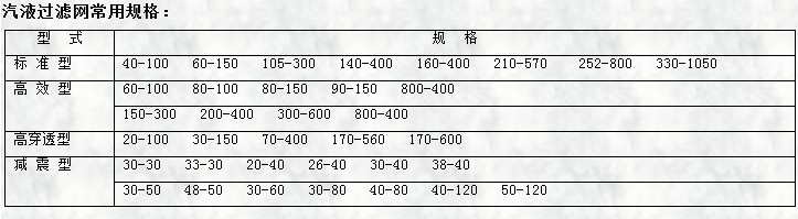 气液黄瓜视频软件常用规格表