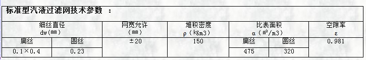 标准型气液黄瓜视频软件技术参数
