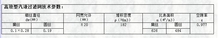 高效型气液黄瓜视频软件技术参数