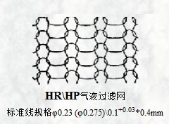 HR/HP气液黄瓜视频软件标准线规格